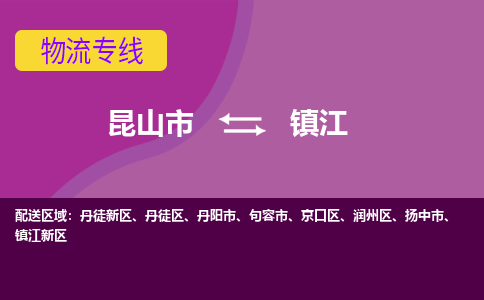 昆山市到镇江物流公司,昆山市到镇江货运,昆山市到镇江物流专线