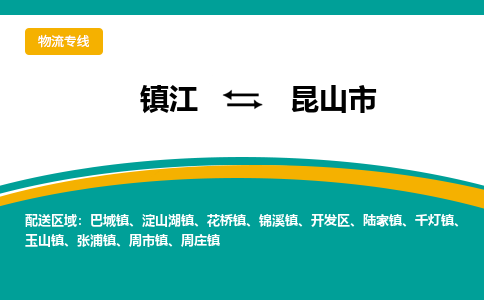 镇江到昆山市物流专线|镇江至昆山市货运专线