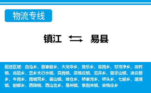 镇江到易县物流专线|镇江至易县货运专线