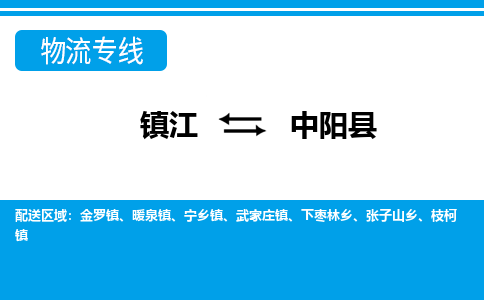 镇江到中阳县物流专线|镇江至中阳县货运专线