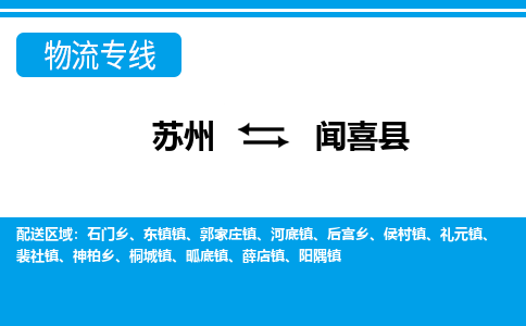 苏州到闻喜县物流专线|苏州至闻喜县货运专线