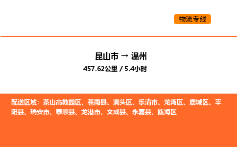 昆山到温州物流专线|昆山市至温州货运专线