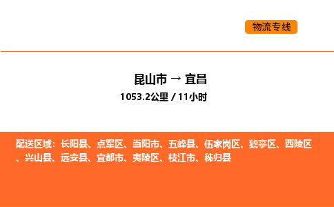 昆山到宜昌物流专线|昆山市至宜昌货运专线