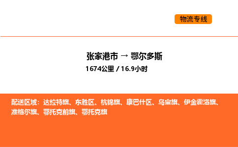 张家港到鄂尔多斯物流专线|张家港市至鄂尔多斯货运专线